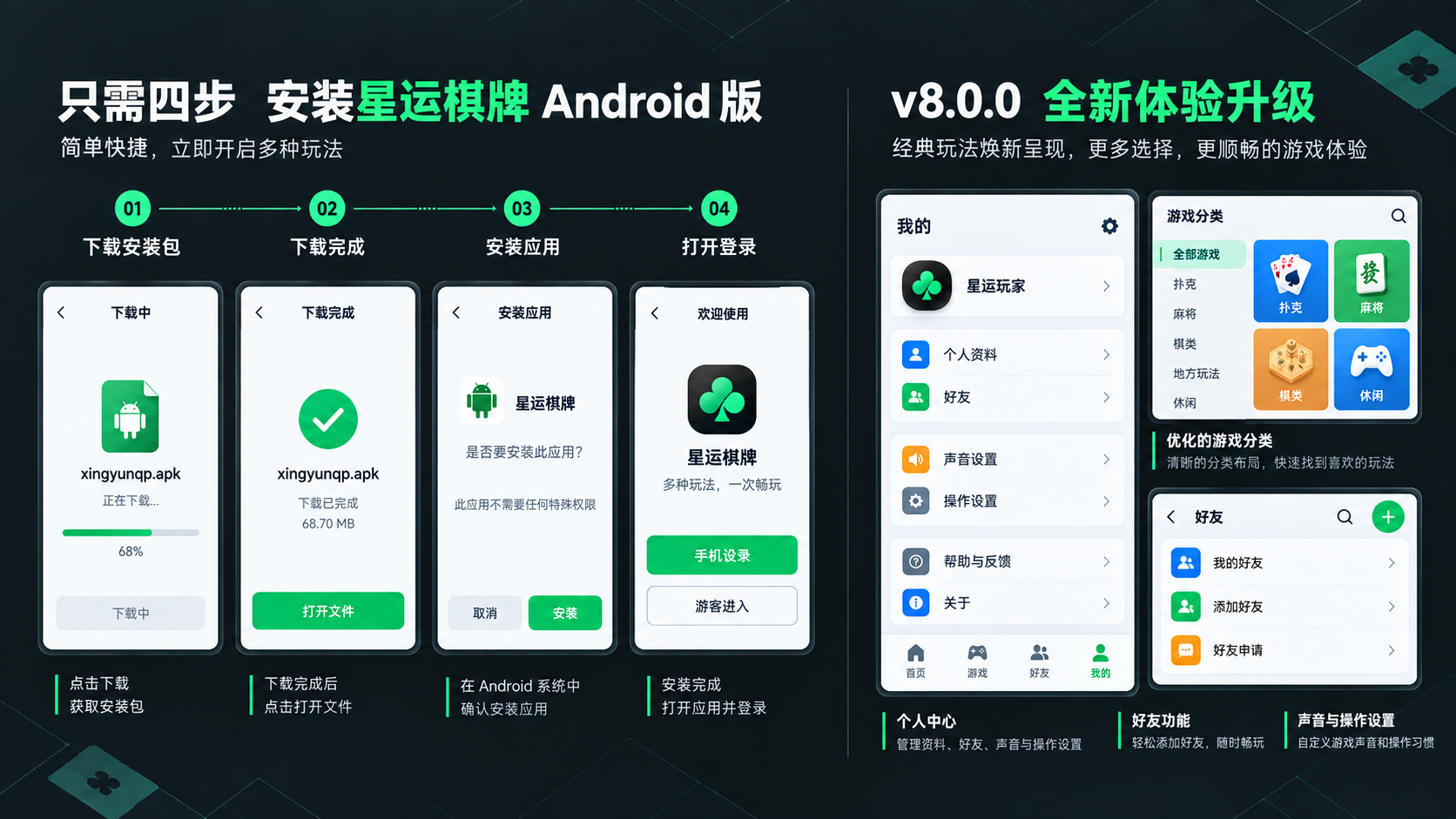 浏览器下载、打开安装包、安装应用并启动星运棋牌的四个步骤