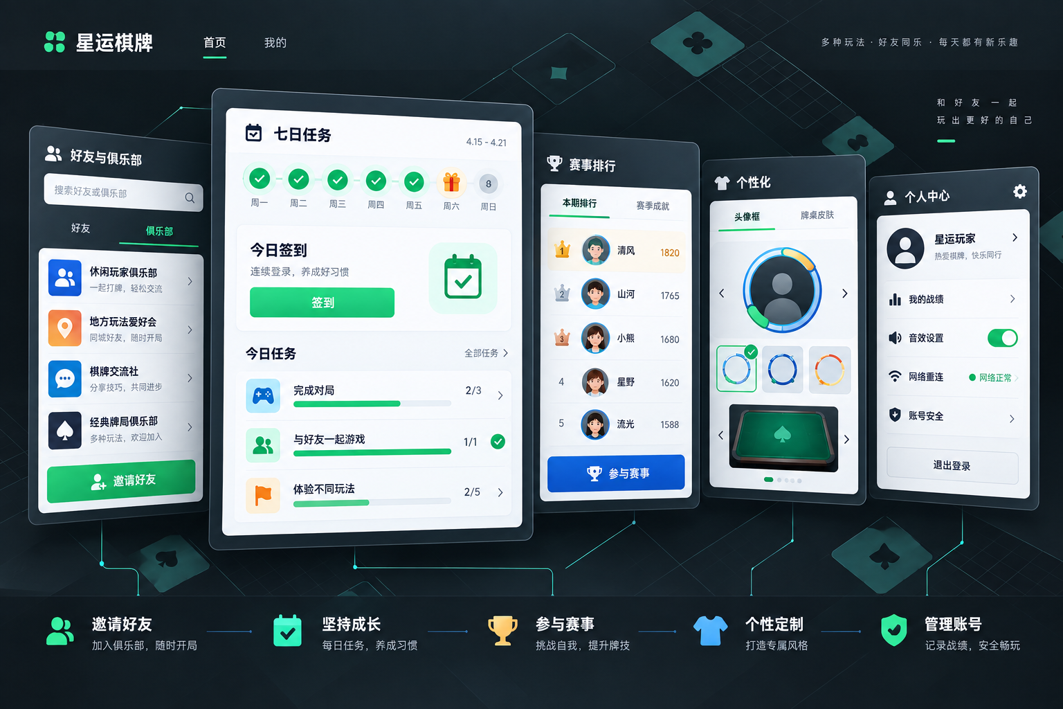 好友、任务成长、赛事排行、个性装扮与个人中心界面